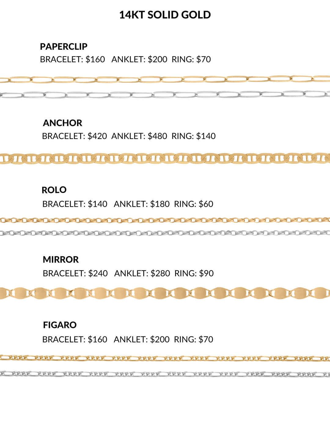 Permanent Bracelet and Anklet Appointments - Downtown Austin Location