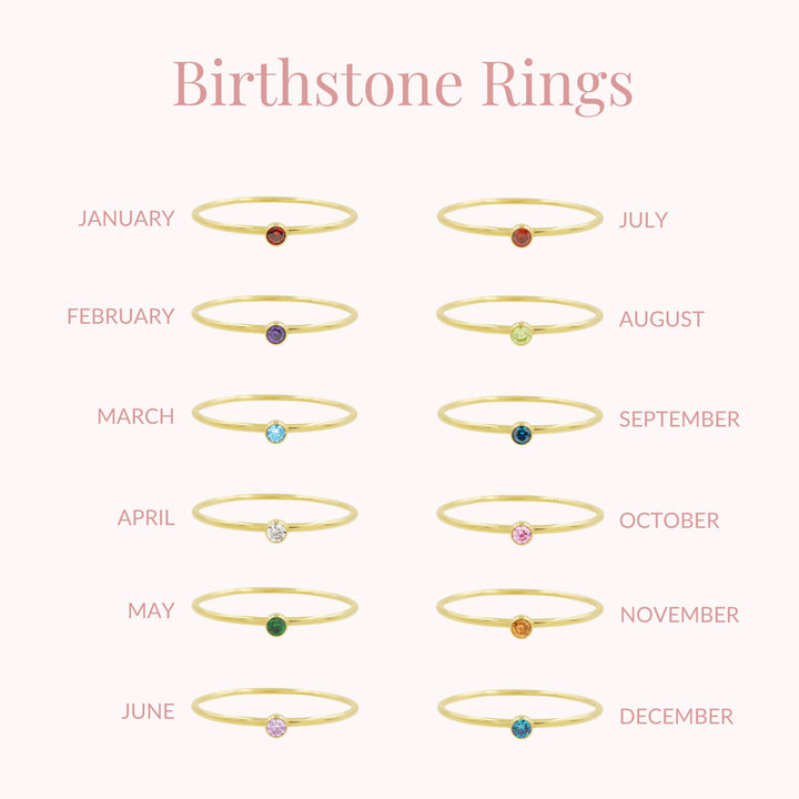 July Birthstone Ring
