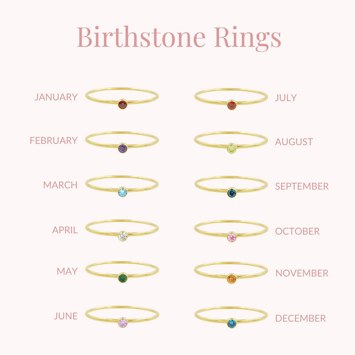 January Birthstone Ring