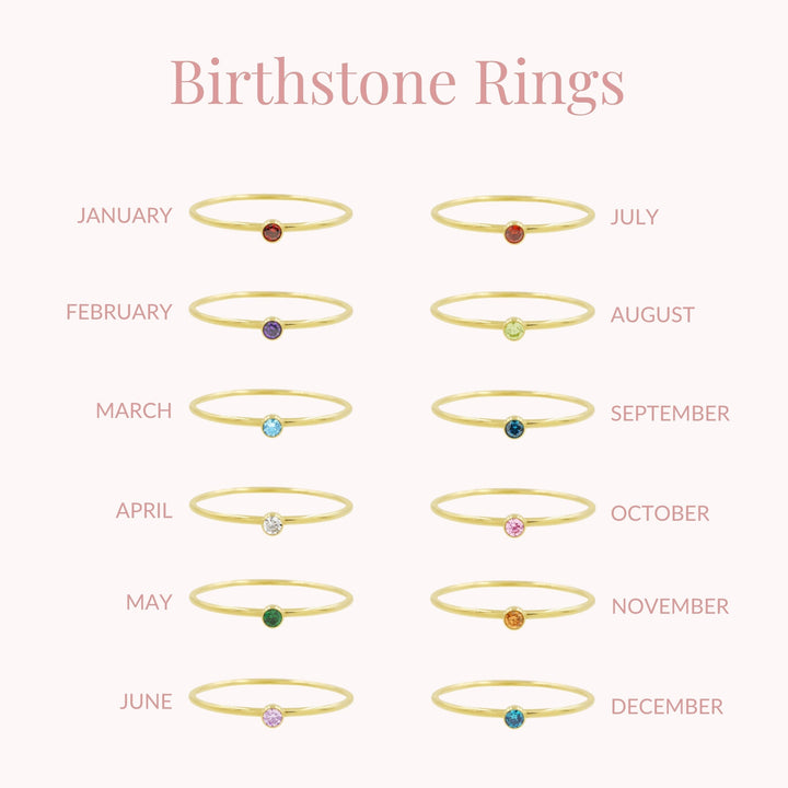 March Birthstone Ring