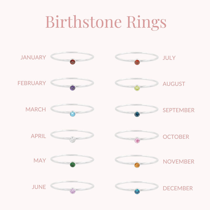 February Birthstone Ring