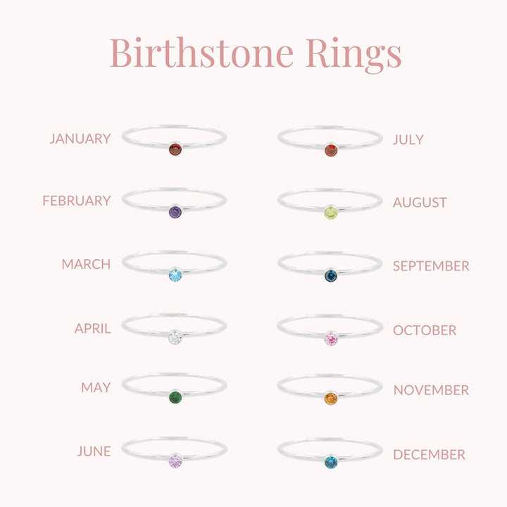 March Birthstone Ring